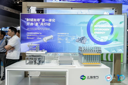 全球首座四代核電站高溫氣冷堆亮相上交會，埃克倫斯電氣彰顯中國自主創新實力